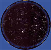 The Big Dipper